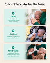 Load image into Gallery viewer, GROWNSY SniffEase Spa 3-in-1 Nasal Aspirator for Baby-Spray