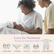 Load image into Gallery viewer, Grownsy Postpartum Recovery Essentials Kit for Labor&Delivery