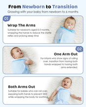 Load image into Gallery viewer, GROWNSY Baby Swaddle Sack