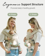 Load image into Gallery viewer, GROWNSY Newborn Carrier, Ergonomic, Cozy Baby Carrier, Cream Wrap-Like Comfort, Soft Breathable Fabric, Foldable Head Support, Reduced Shoulder Pressure, OEKO-TEX Certified