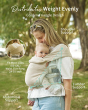 Load image into Gallery viewer, GROWNSY Newborn Carrier, Ergonomic, Cozy Baby Carrier, Cream Wrap-Like Comfort, Soft Breathable Fabric, Foldable Head Support, Reduced Shoulder Pressure, OEKO-TEX Certified