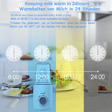 Load image into Gallery viewer, GROWNSY  Fünf in einem schnellen ReiseFlaschenwärmer