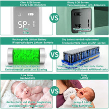 Load image into Gallery viewer, Nasensauger Vergleich