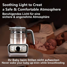 Load image into Gallery viewer, GROWNSY 5-in-1-Multifunktions-Sofortwärmer