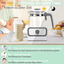 Load image into Gallery viewer, GROWNSY 5-in-1-Multifunktions-Sofortwärmer