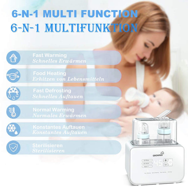 Die durchschnittliche jährliche Wachstumsrate des Flaschenwärmer-Marktes im Prognosezeitraum 2021-2026 beträgt 3,0%