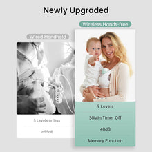 Load image into Gallery viewer, Smart Electric Breast Pump
