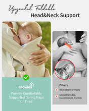 Load image into Gallery viewer, GROWNSY Newborn Carrier, Ergonomic, Cozy Baby Carrier, Cream Wrap-Like Comfort, Soft Breathable Fabric, Foldable Head Support, Reduced Shoulder Pressure, OEKO-TEX Certified
