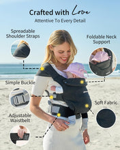 Load image into Gallery viewer, GROWNSY Baby Carrier,Wrap Carrier, Ergonomic with Head Support,Deep Grey Soft Breathable Fabric, Perfect for Newborns to Toddlers. Ergonomic Design Reduces Back Strain. Easy On/Off Design
