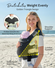 Load image into Gallery viewer, GROWNSY Baby Carrier,Wrap Carrier, Ergonomic with Head Support,Deep Grey Soft Breathable Fabric, Perfect for Newborns to Toddlers. Ergonomic Design Reduces Back Strain. Easy On/Off Design
