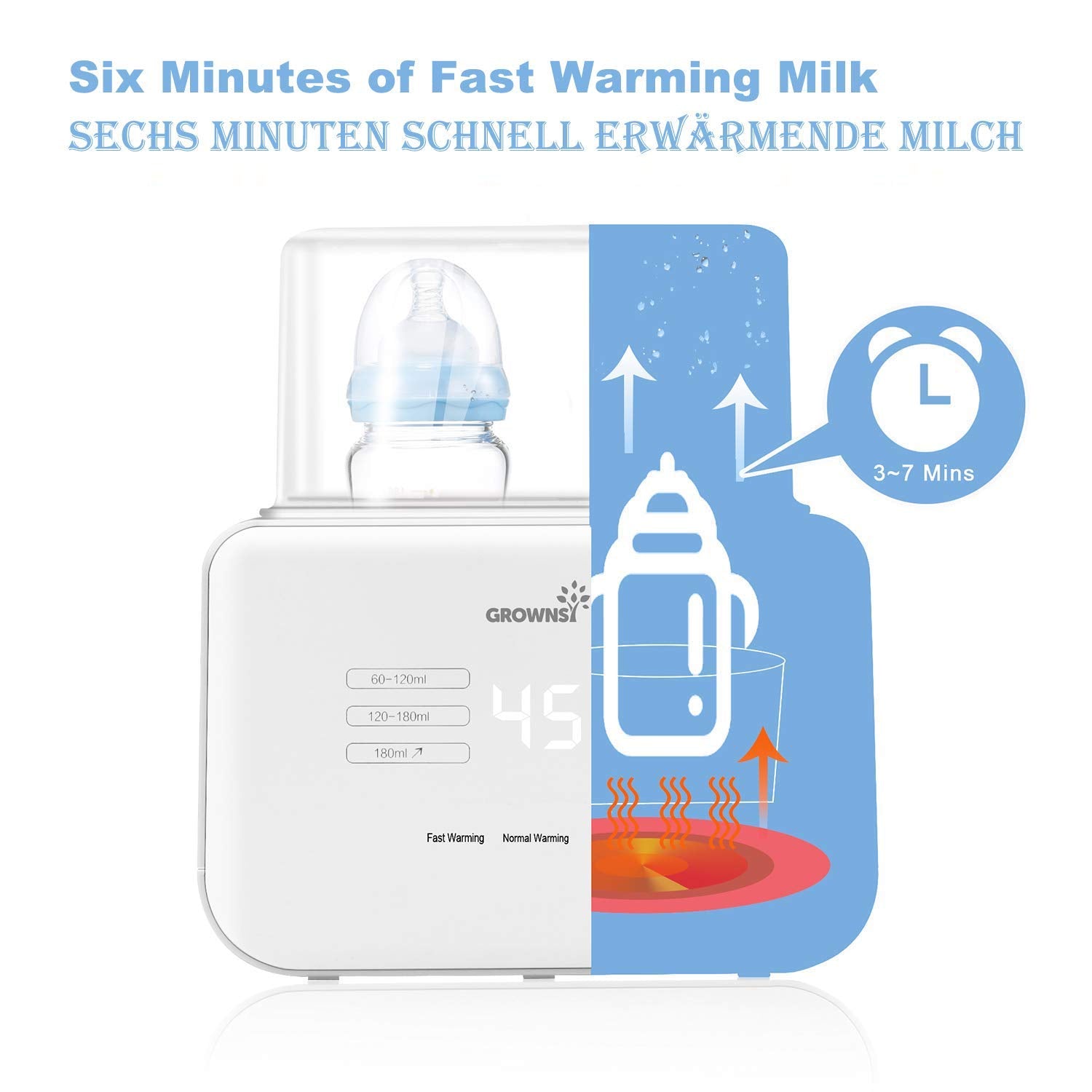 Produktbild von Miniland Chefy 6 Multifunktions-Küchenmaschine - 6-in-1 Für Babynahrung: Sterilisieren, Dämpfen, Mixen & Mehr